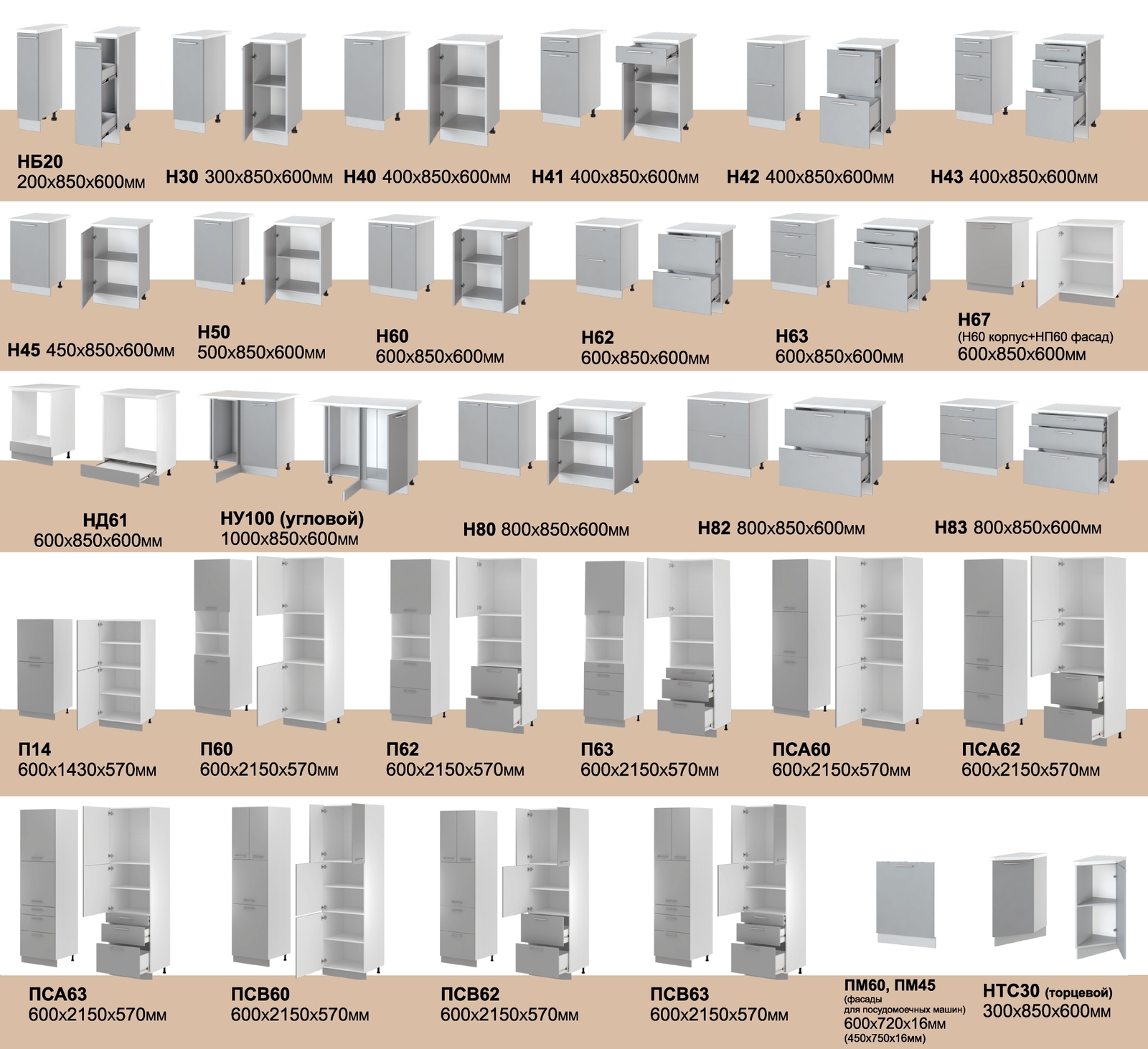 мебель кухни размеры шкафов